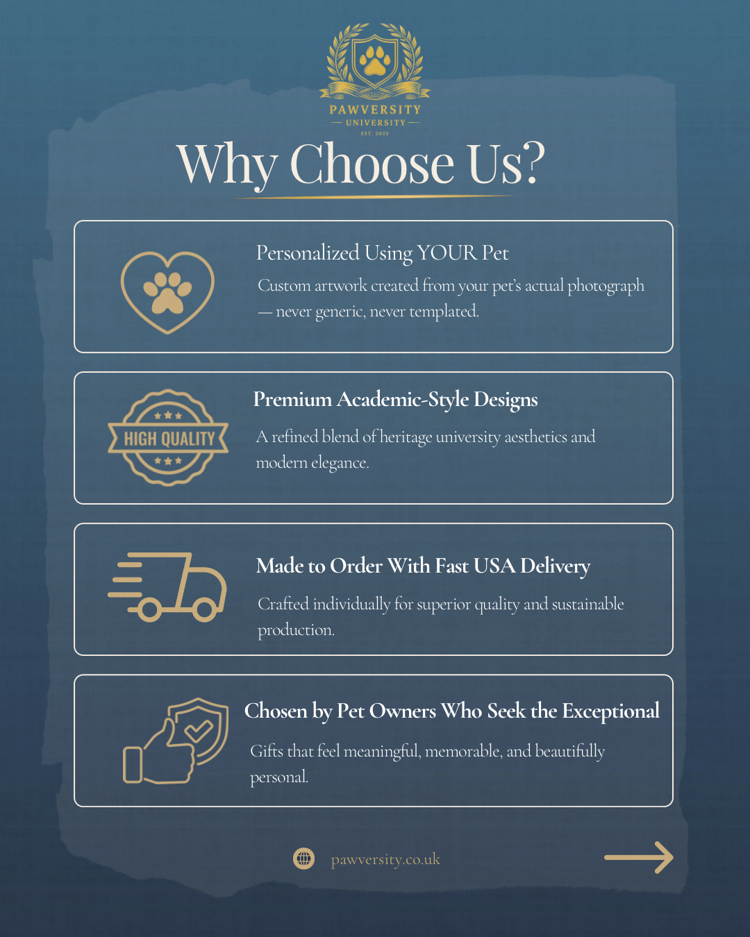 Personalized Canvas Wall Art - Team Jersey Department | Upload Your Pet Photo & Name